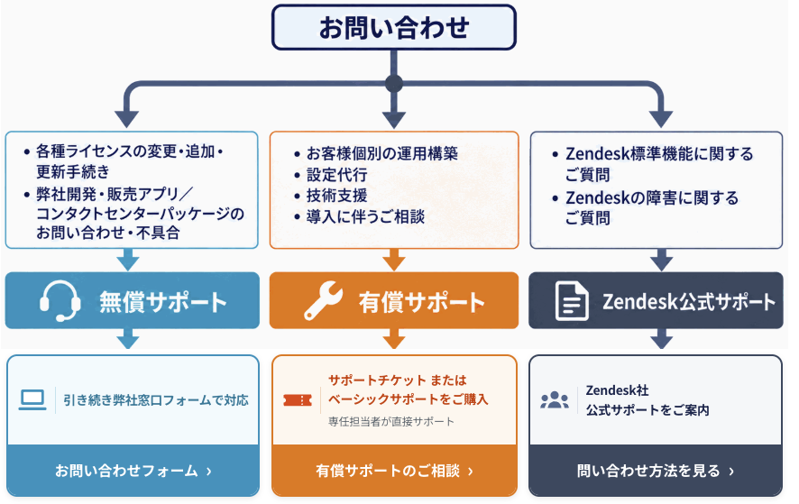 スクリーンショット 2026-09-29 9.56.27.png